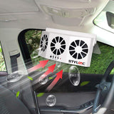 Solarbetriebener Fahrzeugabluftventilator