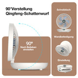 Kleiner wandmontierter Ventilator