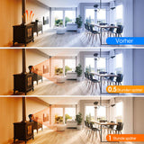 4-Flügel-Kaminventilator für Holzofen