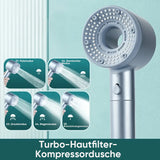 Doppelt leistungsstarker aufgeladener Wasserreinigungsfilter