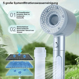 Doppelt leistungsstarker aufgeladener Wasserreinigungsfilter