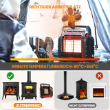 4-Flügel-Kaminventilator für Holzofen