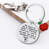 Schlüsselanhänger mit inspirierender Wörter