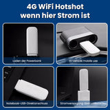 4G LTE Drahtloser Netzwerkkartenadapter