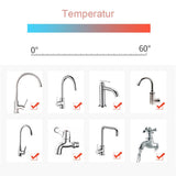 Wasserhahn-Beschleuniger-Filter